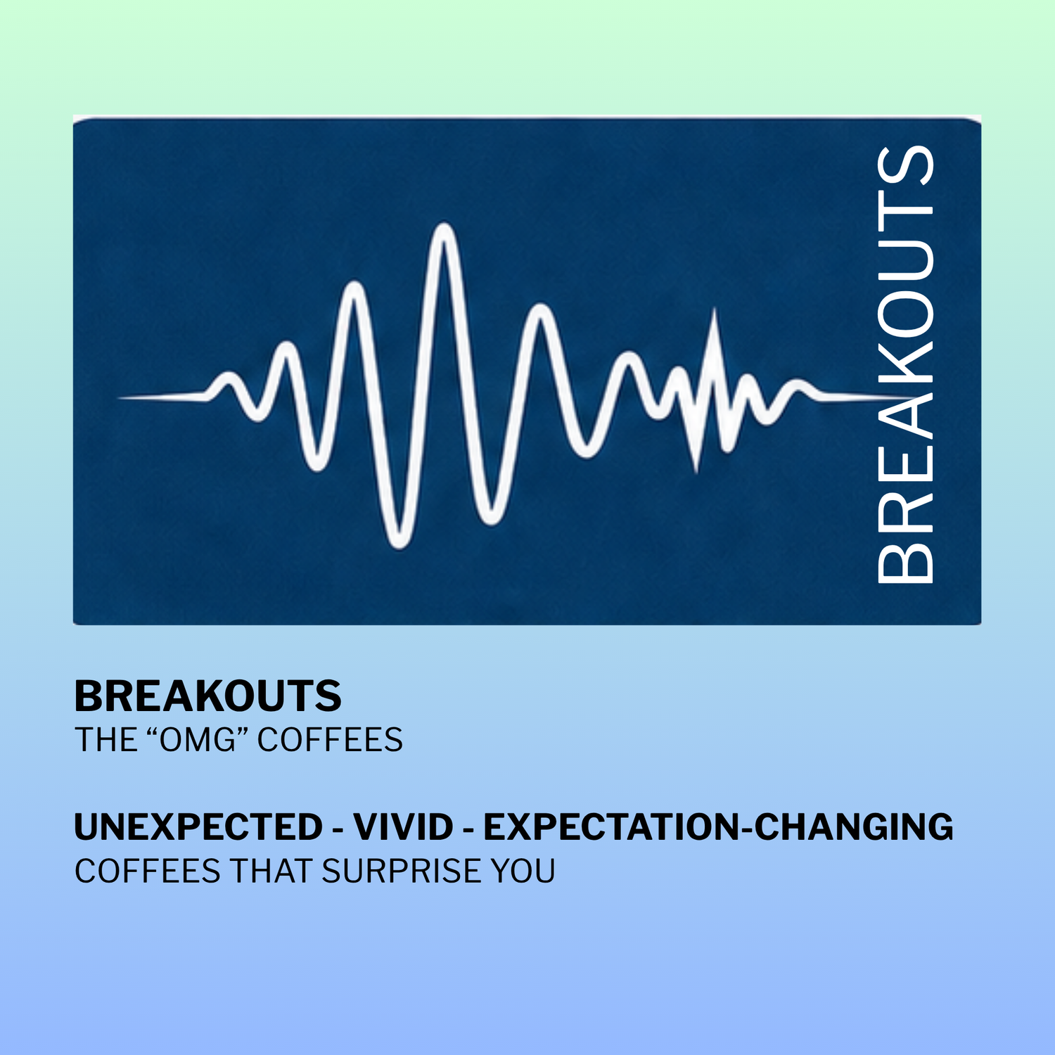 3. BREAKOUTS