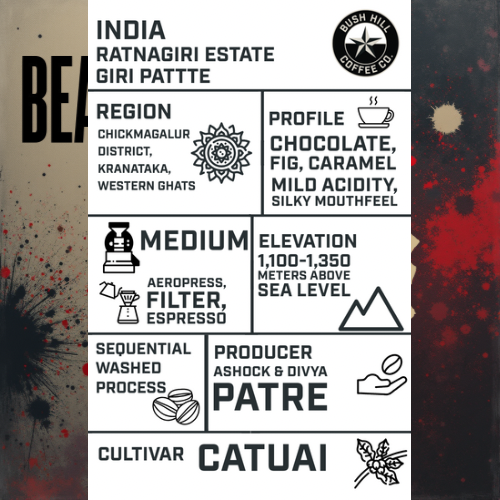 BEAN DAY / INDIA RATNAGIRI ESTATE SEQUENTIAL WASHED: MEDIUM