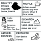 EXTRACTING DRAGONS: RATIO ACTIVE / ETHIOPIA GORI GESHA FOREST NATURAL: LIGHT