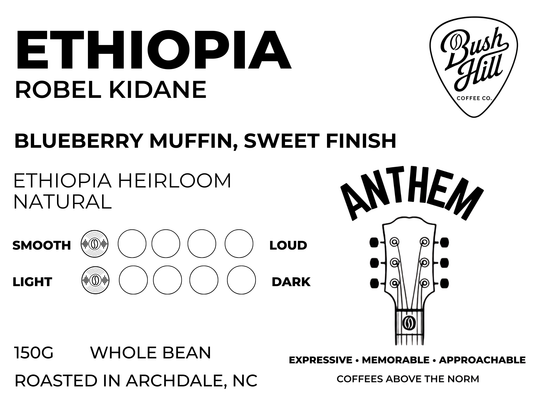 ETHIOPIA HEIRLOOM / SIPS ABOUT THIS CUP